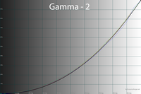 200x133  18 KB. Big one: 1500x1000  48 KB