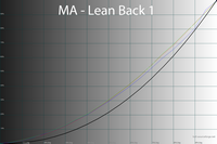 200x133  21 KB. Big one: 1500x1000  54 KB