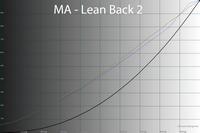 200x133  22 KB. Big one: 1500x1000  58 KB