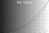 200x133  20 KB. Big one: 1500x1000  49 KB