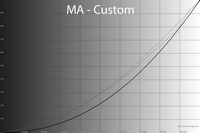 200x133  21 KB. Big one: 1500x1000  53 KB