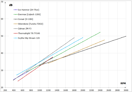 425x296  12 KB. Big one: 1089x758  23 KB