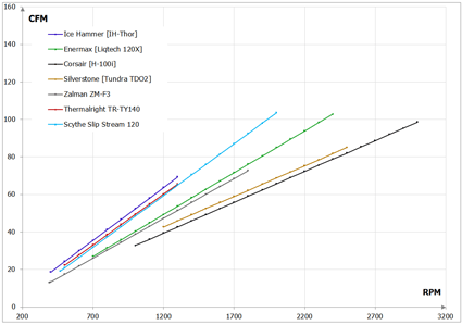 425x299  12 KB. Big one: 1088x765  24 KB