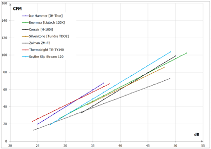 425x301  12 KB. Big one: 1091x772  24 KB