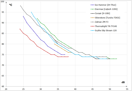 425x295  11 KB. Big one: 1085x753  23 KB
