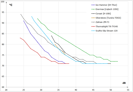425x295  11 KB. Big one: 1088x756  24 KB