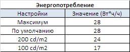 257x103  4 KB