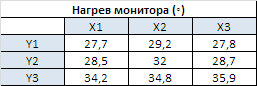 257x86  3 KB