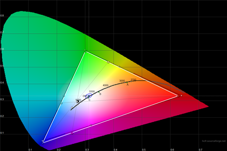 450x300  59 KB. Big one: 1500x1000  264 KB