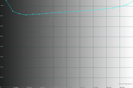 450x300  17 KB. Big one: 1500x1000  29 KB