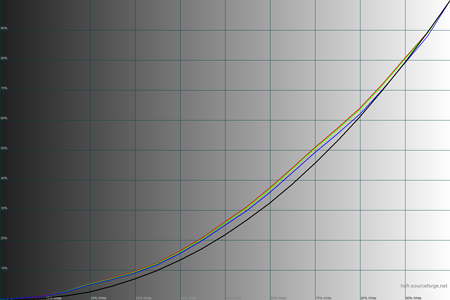 450x300  28 KB. Big one: 1500x1000  40 KB