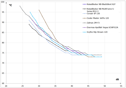 425x296  12 KB. Big one: 1092x760  24 KB