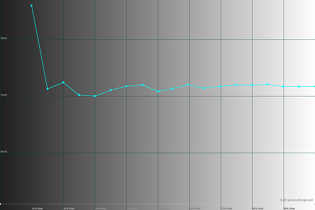 450x300  14 KB. Big one: 1500x1000  25 KB