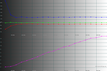450x300  29 KB. Big one: 1500x1000  42 KB
