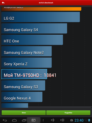 300x401  64 KB. Big one: 1125x1500  312 KB