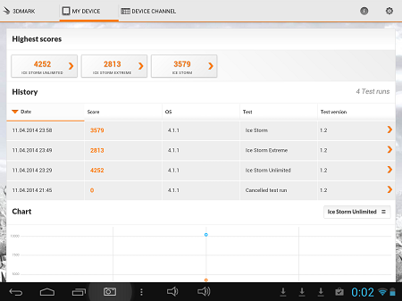 450x337  42 KB. Big one: 1500x1125  242 KB