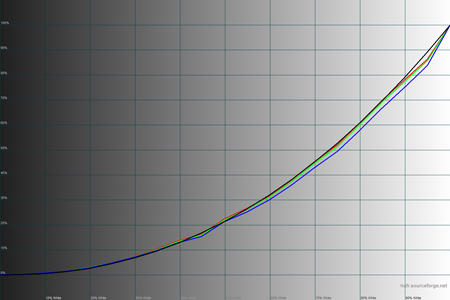 450x300  46 KB. Big one: 1500x1000  36 KB