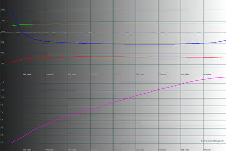 450x300  62 KB. Big one: 1500x1000  40 KB