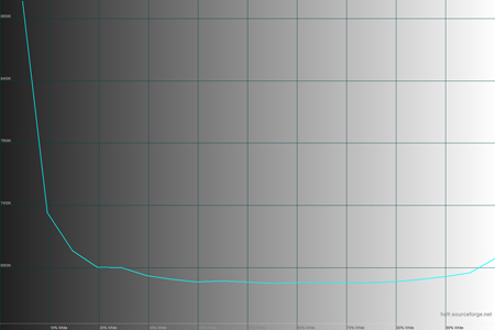 450x300  29 KB. Big one: 1500x1000  26 KB