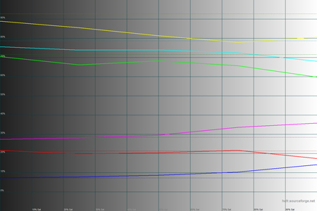 450x300  76 KB. Big one: 1500x1000  45 KB