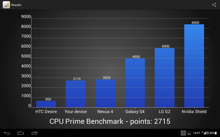 450x281  63 KB. Big one: 1500x938  483 KB