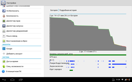 450x281  53 KB. Big one: 1500x938  261 KB