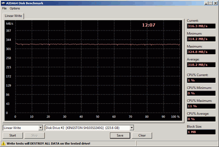 450x303  15 KB. Big one: 812x547  25 KB