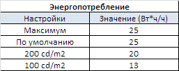 257x103  4 KB