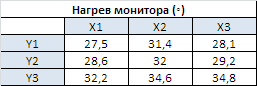 257x86  3 KB