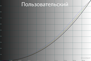 300x200  37 KB. Big one: 1500x1000  55 KB