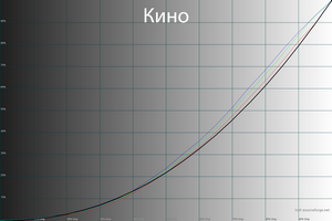 300x200  34 KB. Big one: 1500x1000  45 KB