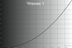300x200  33 KB. Big one: 1500x1000  44 KB