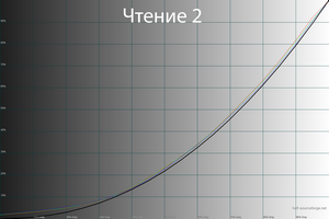 300x200  33 KB. Big one: 1500x1000  46 KB