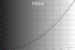 300x200  35 KB. Big one: 1500x1000  48 KB