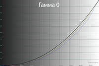 200x133  19 KB. Big one: 1500x1000  48 KB