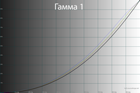 200x133  19 KB. Big one: 1500x1000  48 KB