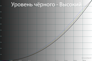300x200  38 KB. Big one: 1500x1000  61 KB
