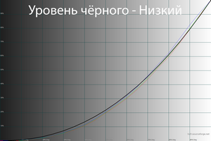 300x200  36 KB. Big one: 1500x1000  57 KB