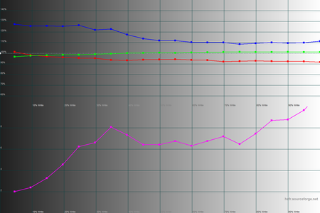 450x300  37 KB. Big one: 1500x1000  42 KB