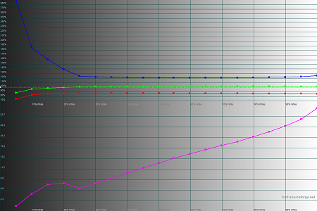 450x300  33 KB. Big one: 1500x1000  52 KB