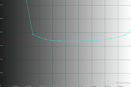 450x300  16 KB. Big one: 1500x1000  27 KB