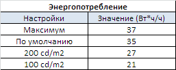 257x103  4 KB
