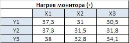 257x86  3 KB