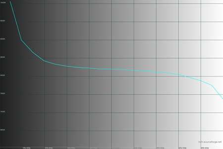 450x300  33 KB. Big one: 1500x1000  91 KB