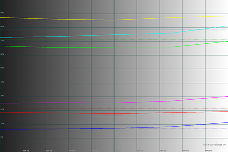 450x300  71 KB. Big one: 1500x1000  184 KB