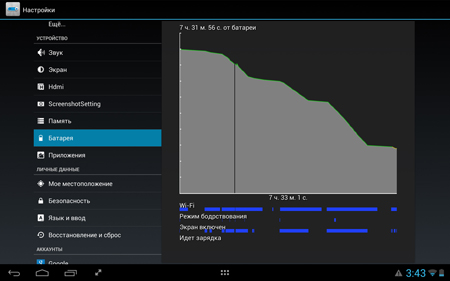 450x281  51 KB. Big one: 1500x938  269 KB