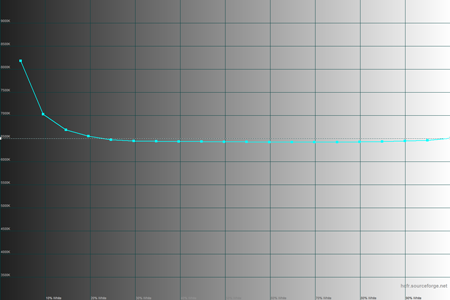 450x300  19 KB. Big one: 1500x1000  28 KB