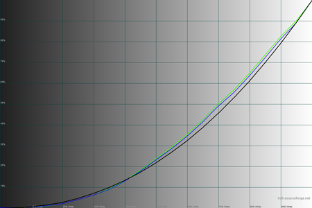 450x300  26 KB. Big one: 1500x1000  36 KB