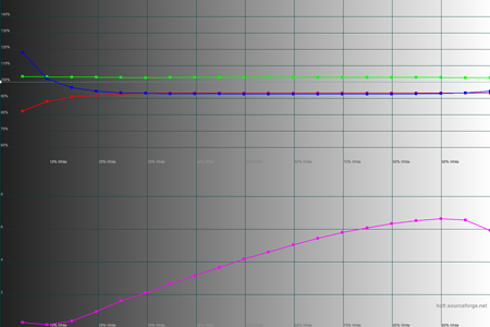 450x300  27 KB. Big one: 1500x1000  39 KB