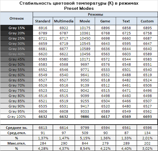 512x492  30 KB